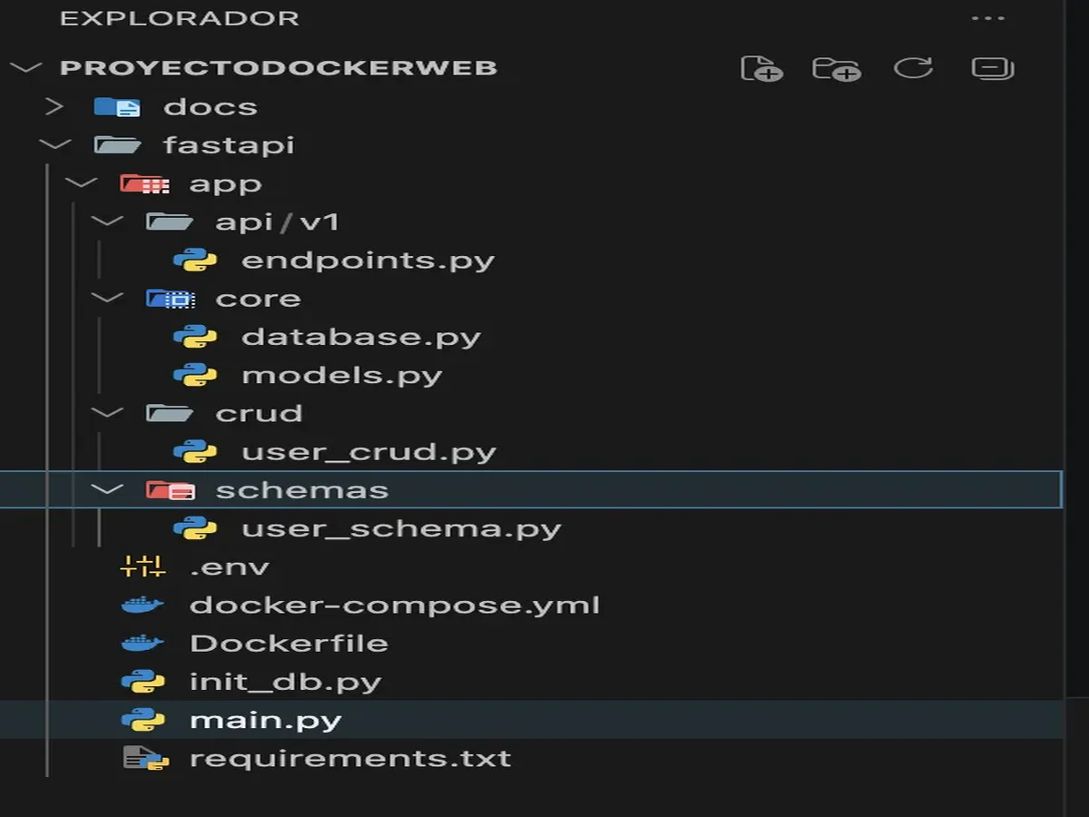 Estructura del proyecto FASTAPI